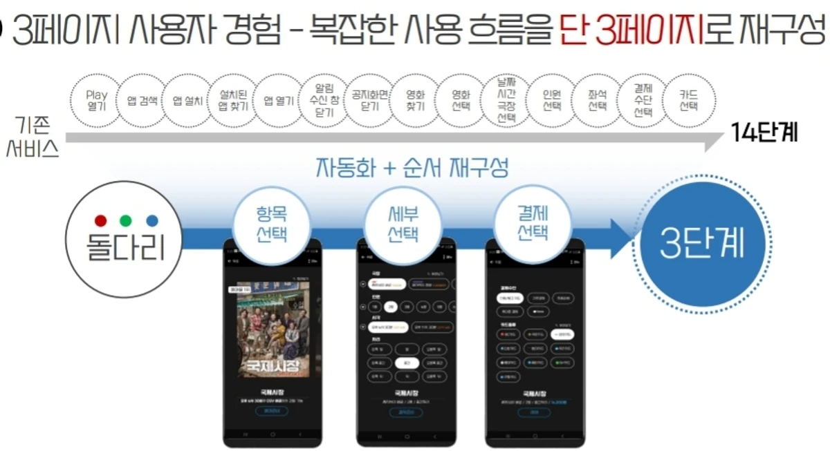 돌다리 스크린샷 1
