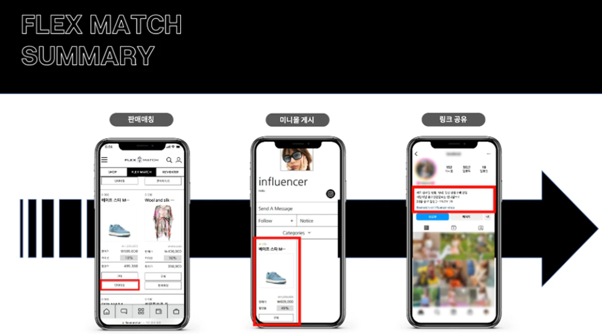 플렉스매치 스크린샷 3