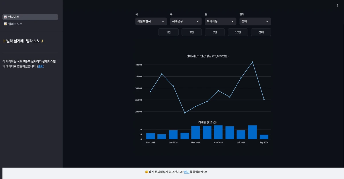 빌라노노 스크린샷 1