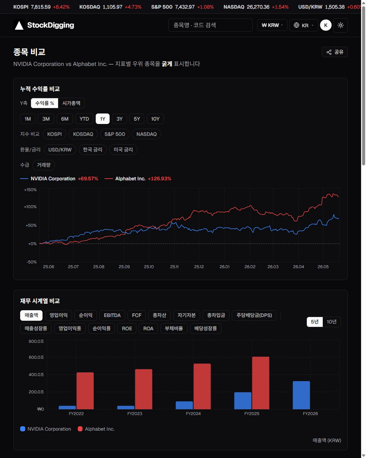 StockDigging 스크린샷 3
