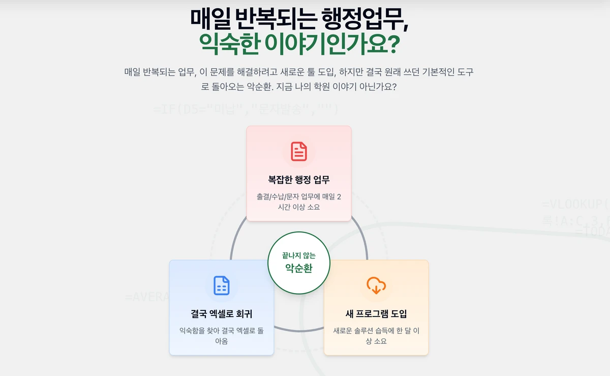 클래스플로우 스크린샷 5
