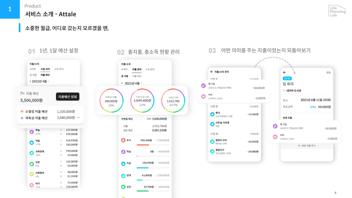어테일 Attale 스크린샷 3