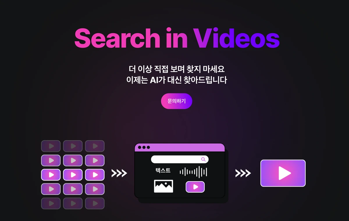 CtrlX 스크린샷 1