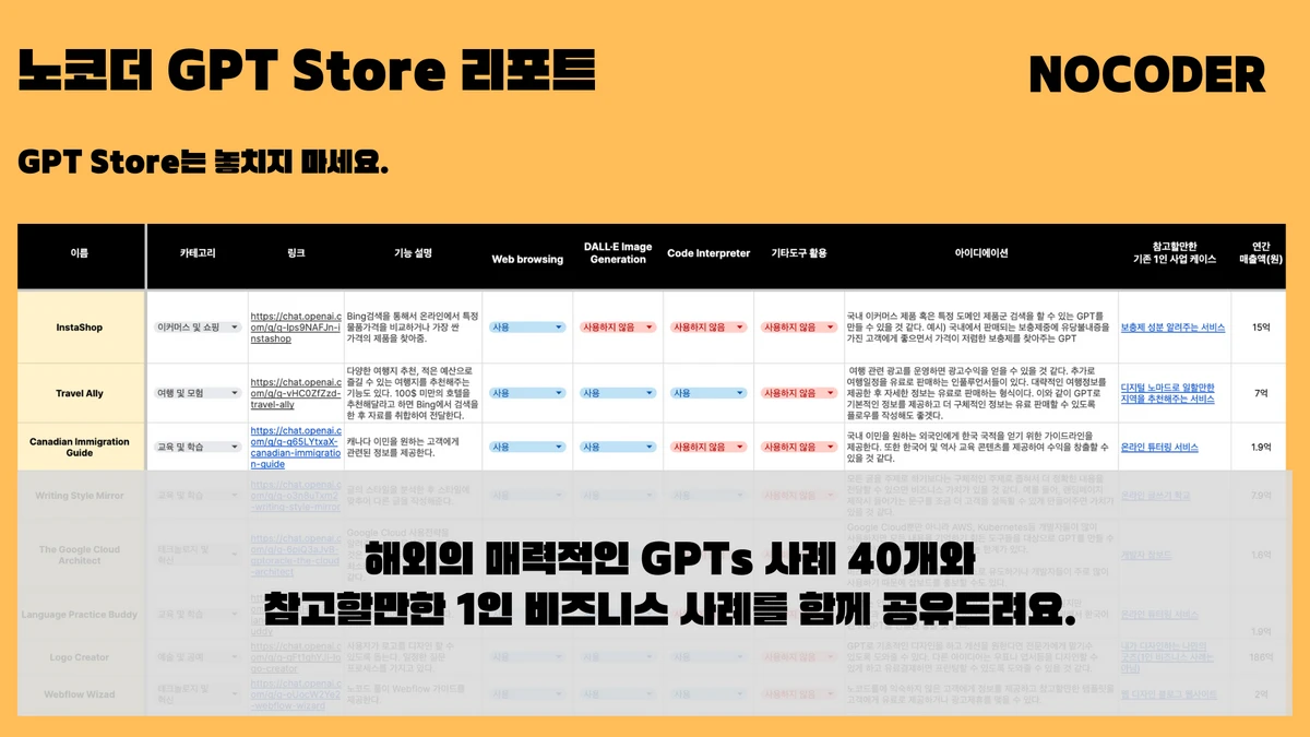 GPT Starter 스크린샷 1