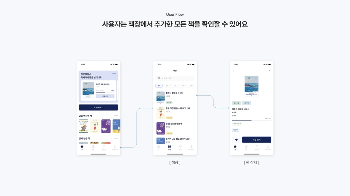 낯선책방 스크린샷 4