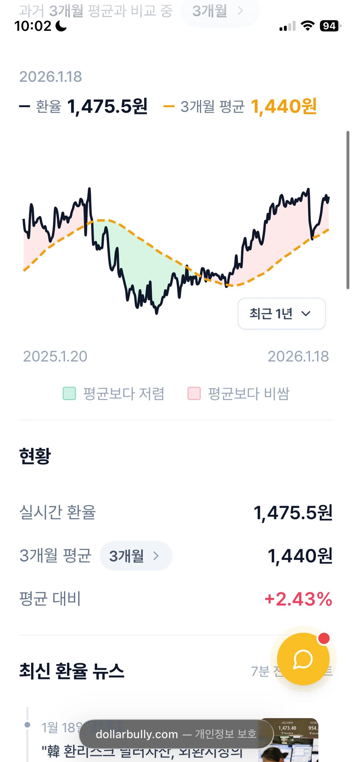 달러벌이 스크린샷 2