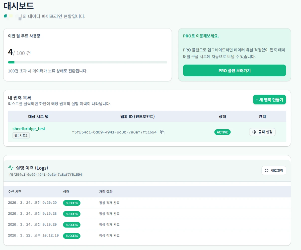 SIROW 스크린샷 2