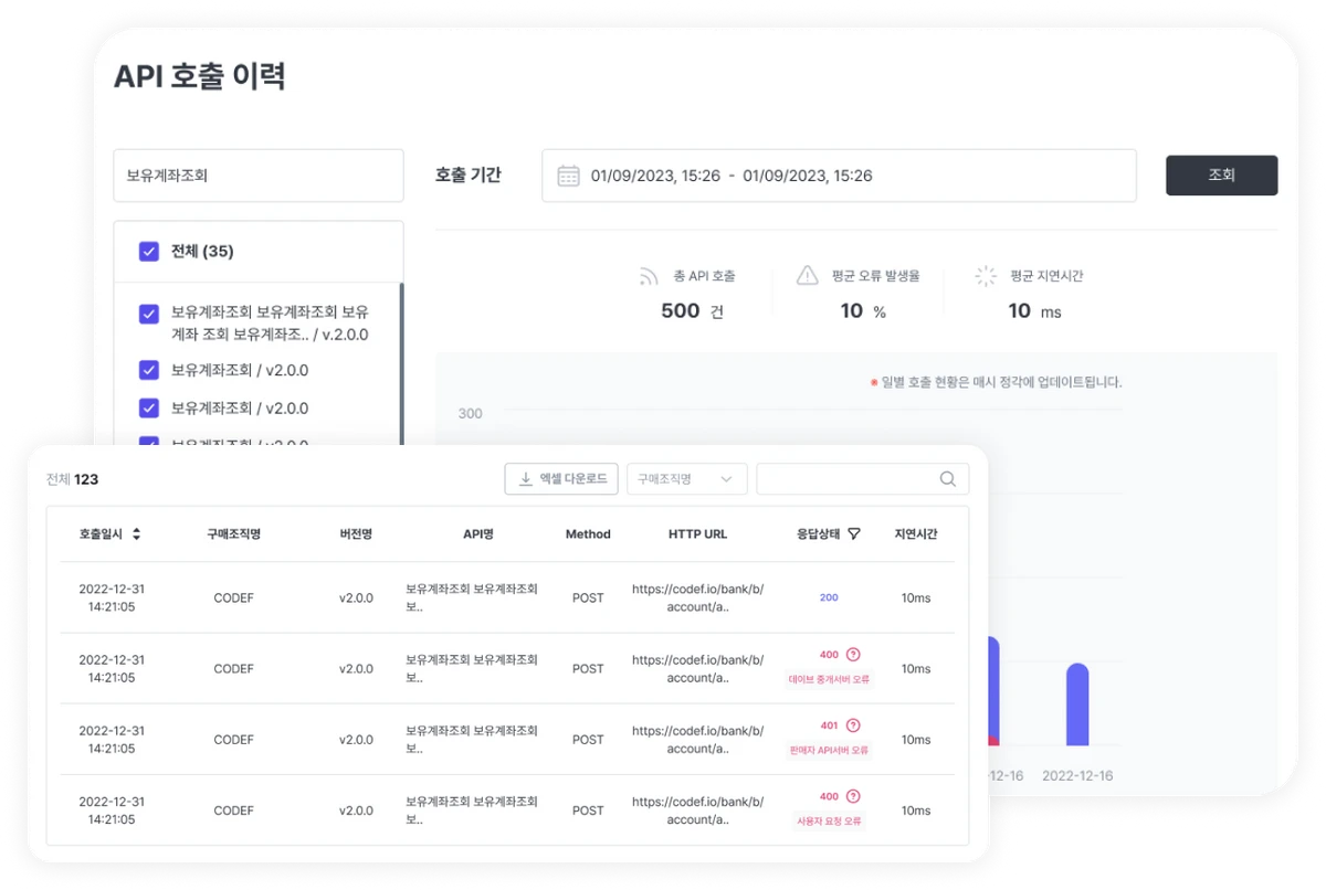 데이브 스크린샷 3