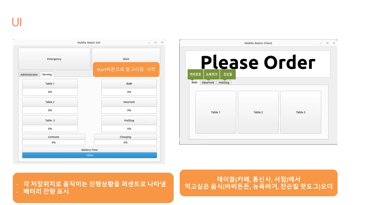 ROS2 한양대학교 에리카 복지관 서빙로봇 한에리 스크린샷 4