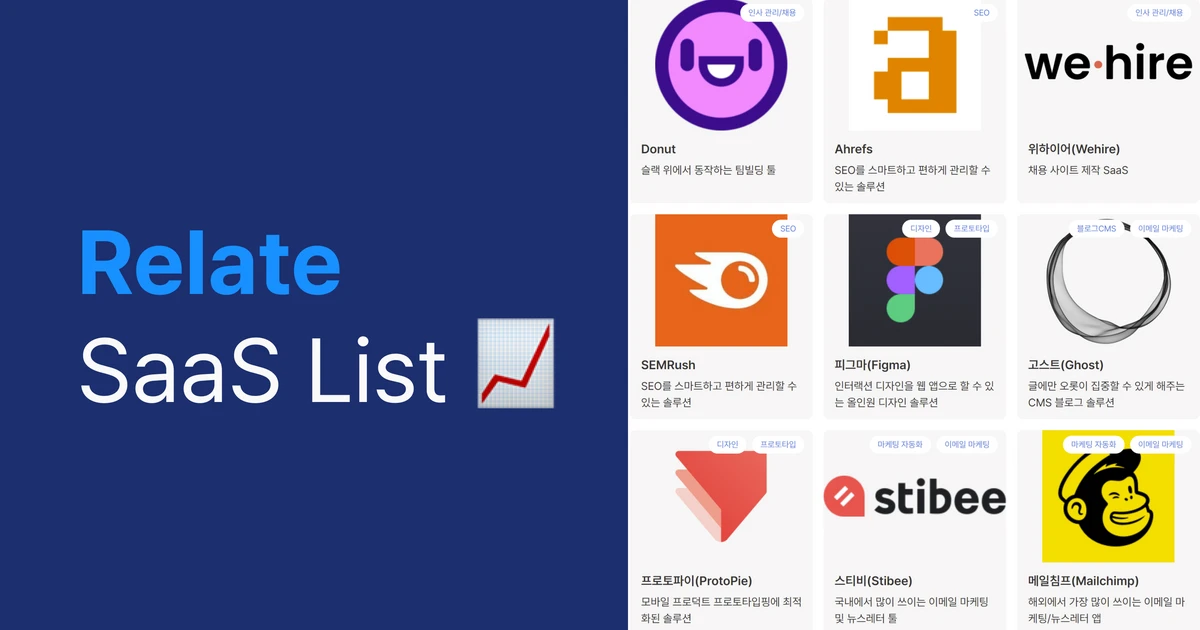 SaaS 리스트 2.0 by Relate 스크린샷 1