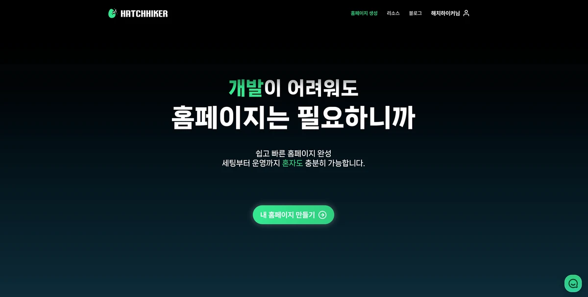 해치하이커 스크린샷 1
