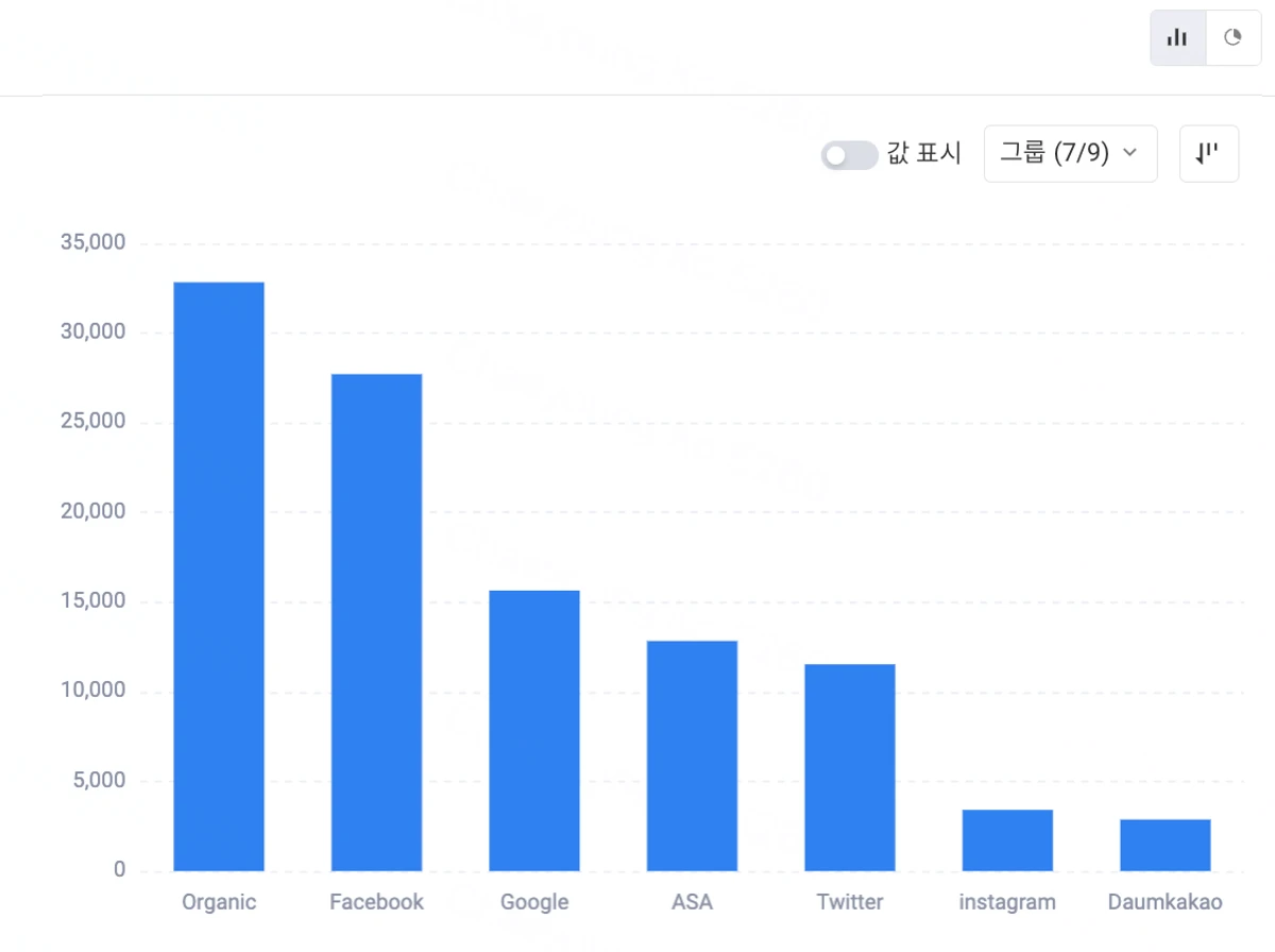 ThinkingData 스크린샷 5