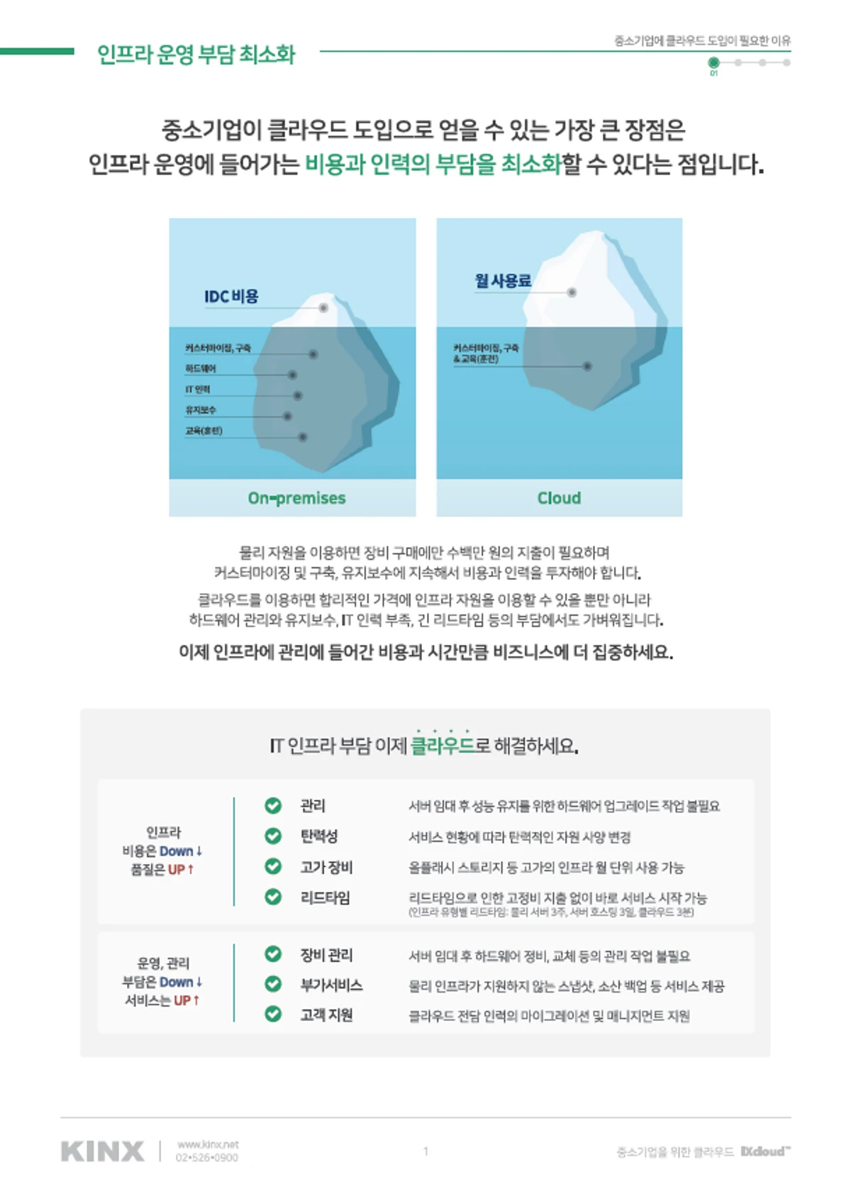 IXcloud 스크린샷 1