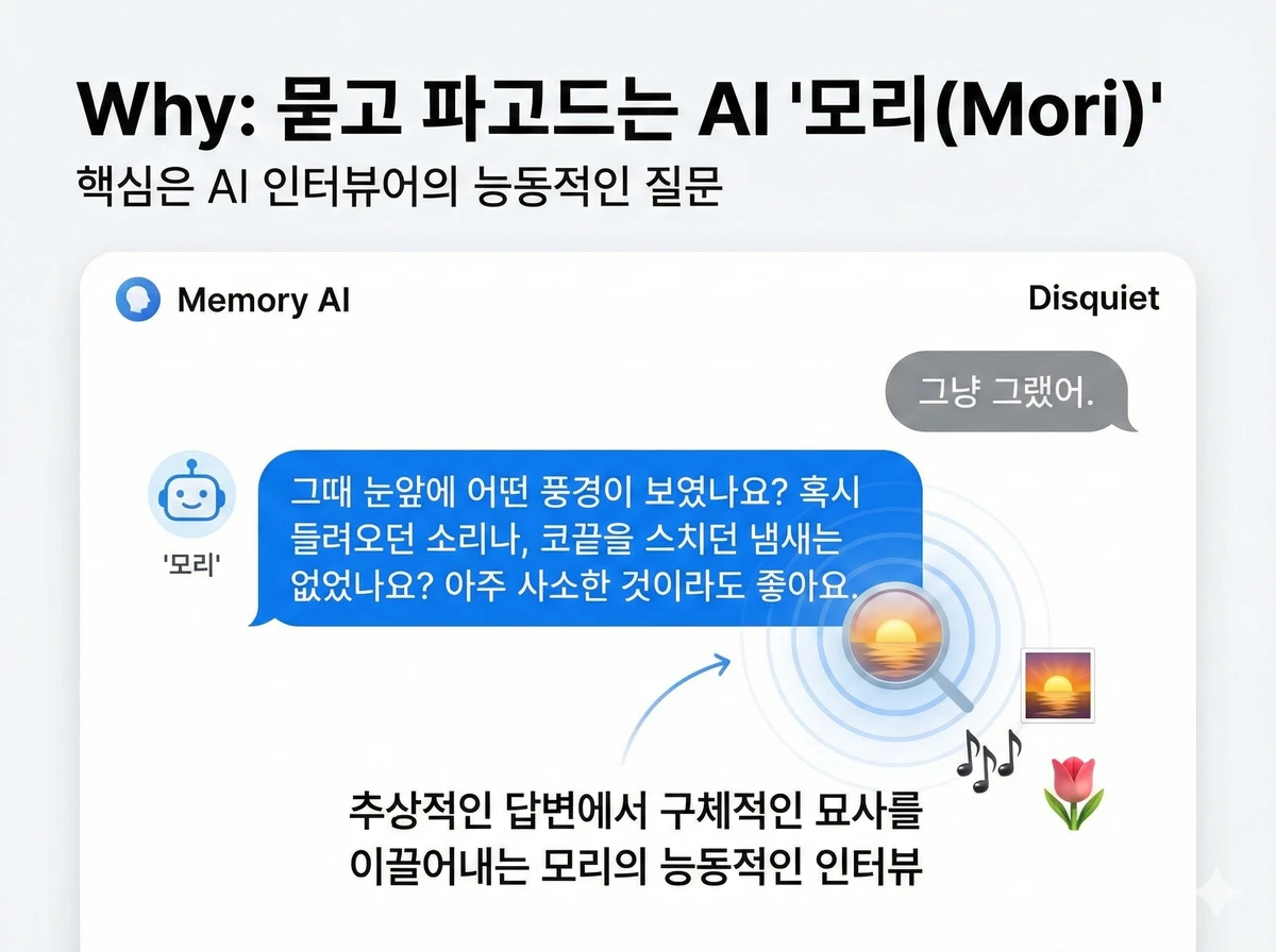 AI 자서전 제작 웹사이트 라이프로그 스크린샷 3