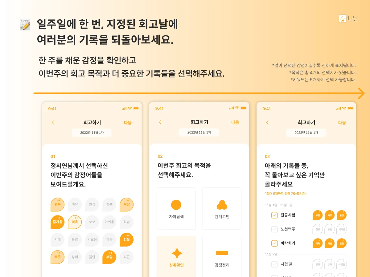 나날 Nanal 스크린샷 2