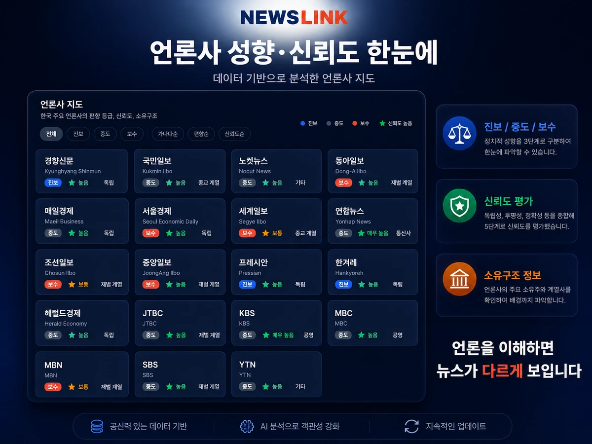 뉴스링크 스크린샷 2