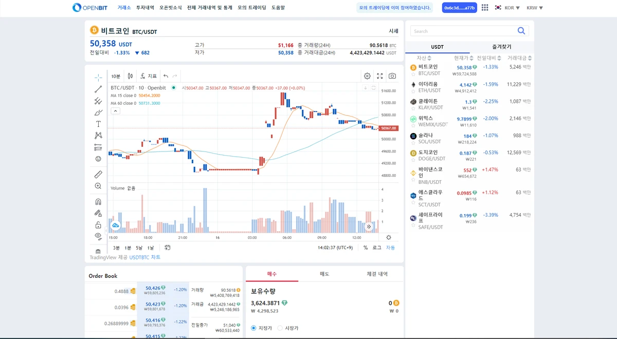 DEX Project OPENBIT 스크린샷 2