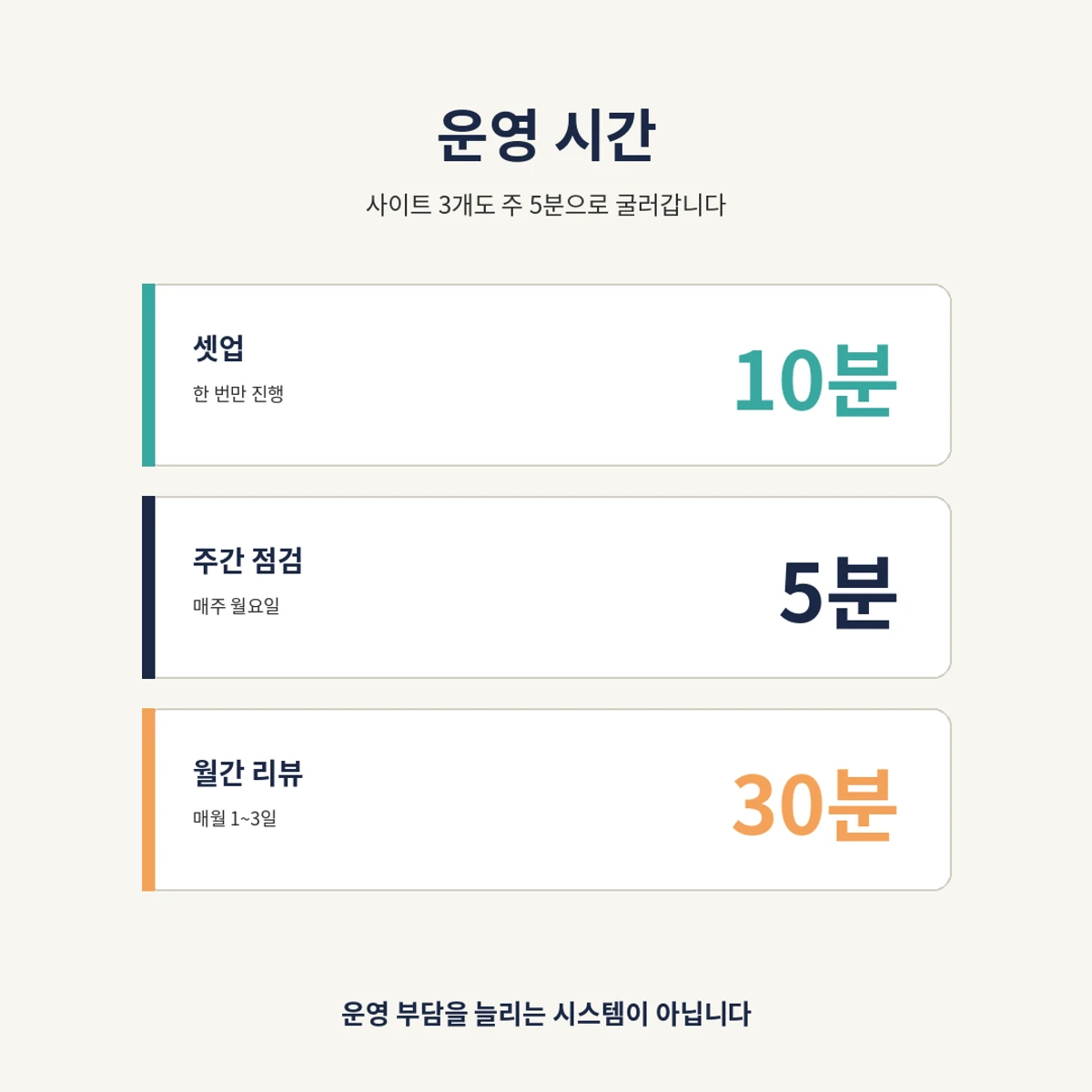 Content OS v1 스크린샷 4