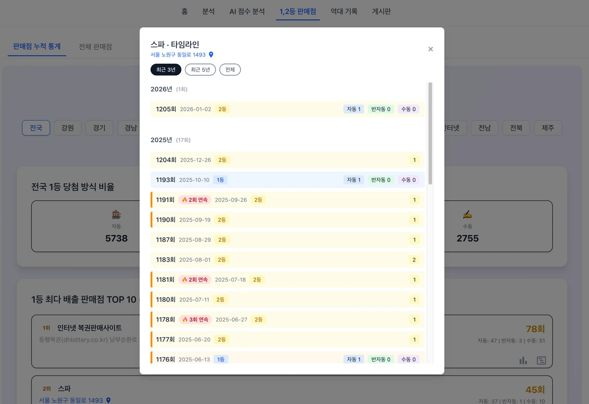 LottoDataLab 스크린샷 2