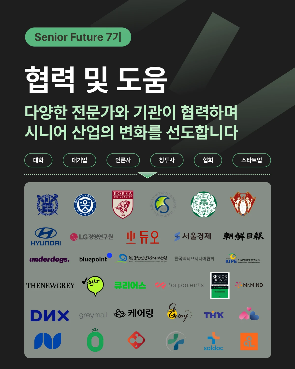 Seniorfuture 스크린샷 3