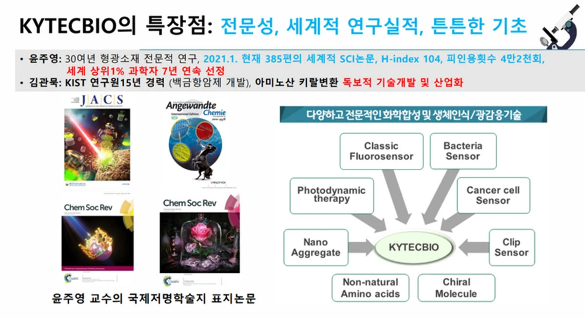 이화여자대학교 광역학 치료 및 소재 스크린샷 2