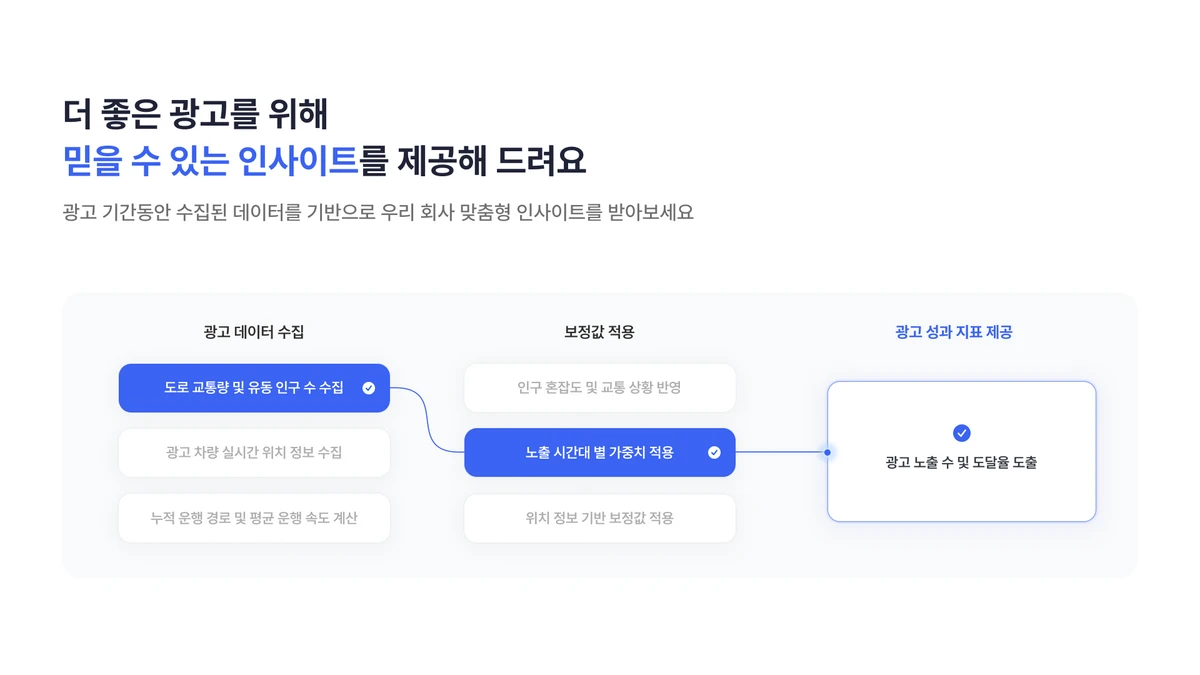 CONNECTIN 스크린샷 5