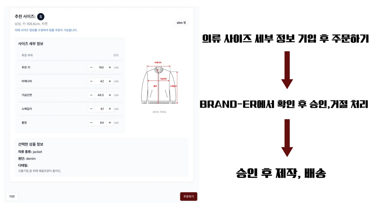 브랜더 스크린샷 5