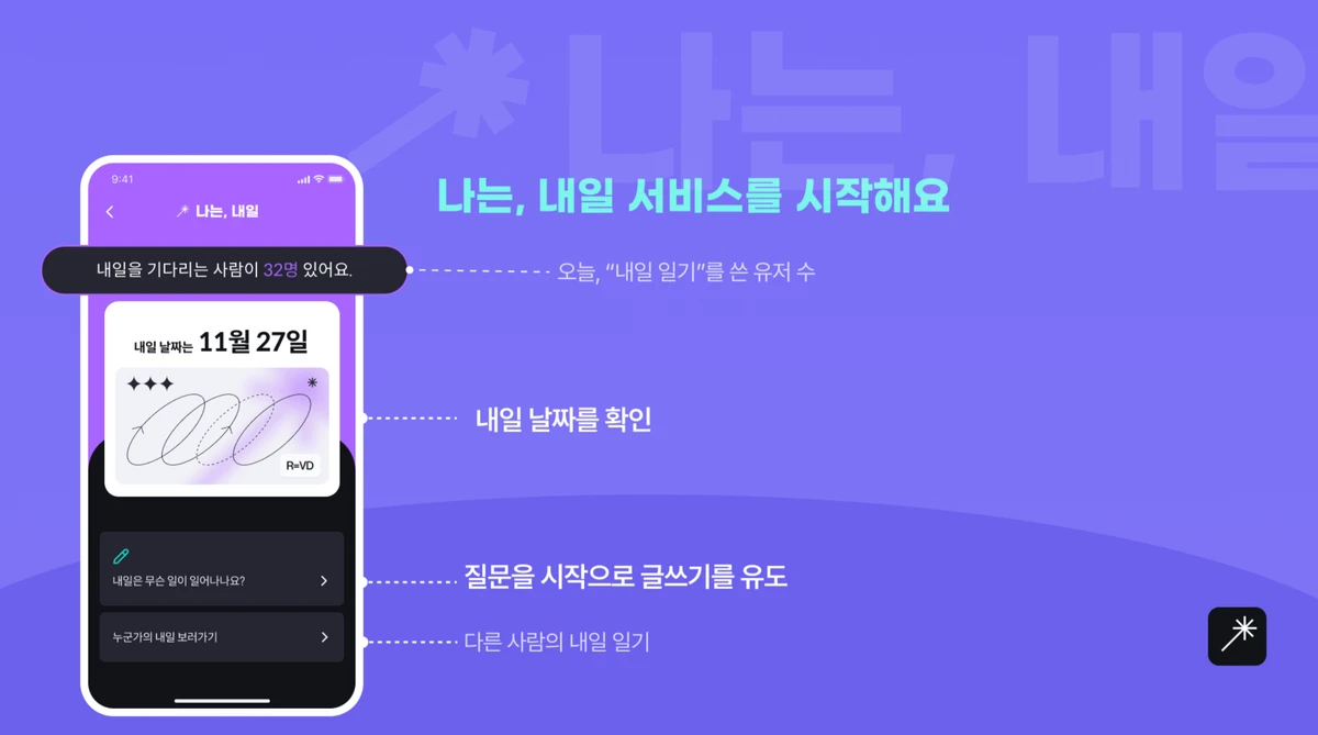 나는 내일 스크린샷 2