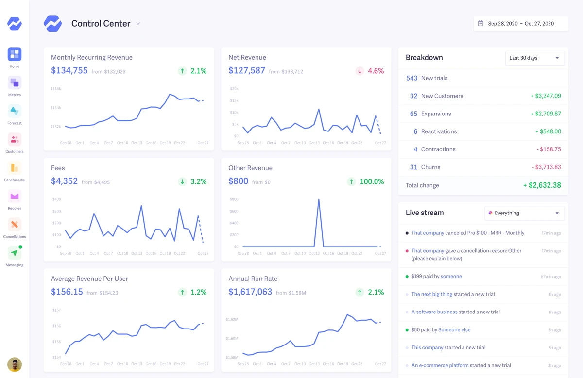 Baremetrics 스크린샷 1