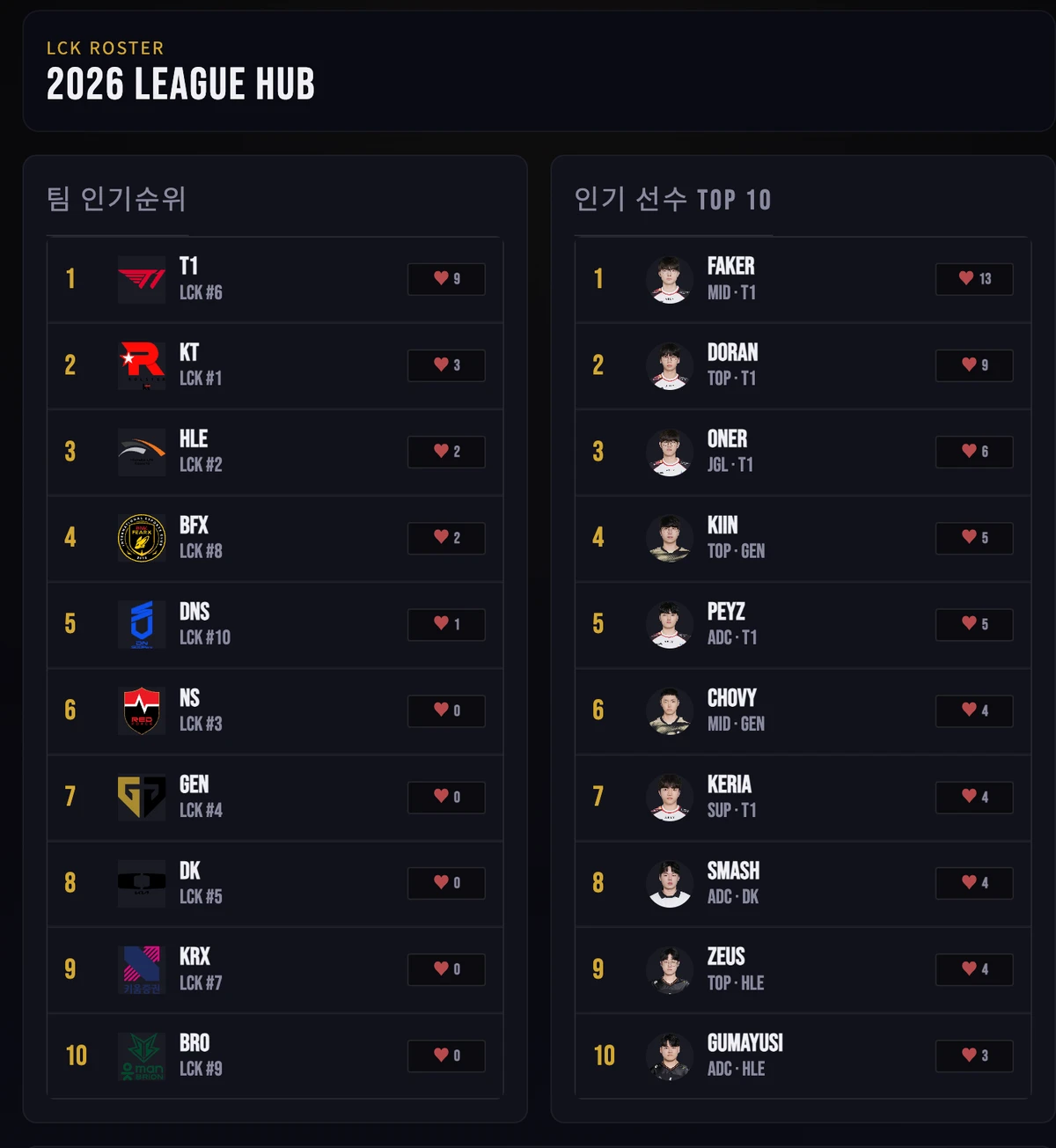 LCK ROSTER 스크린샷 3
