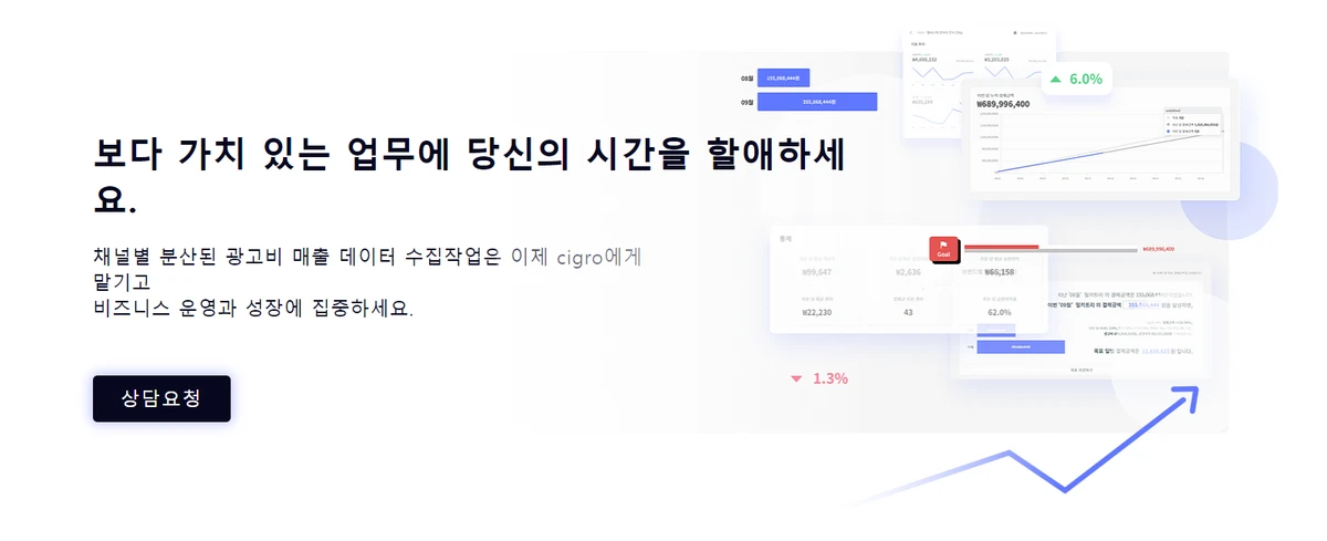 cigro 스크린샷 2
