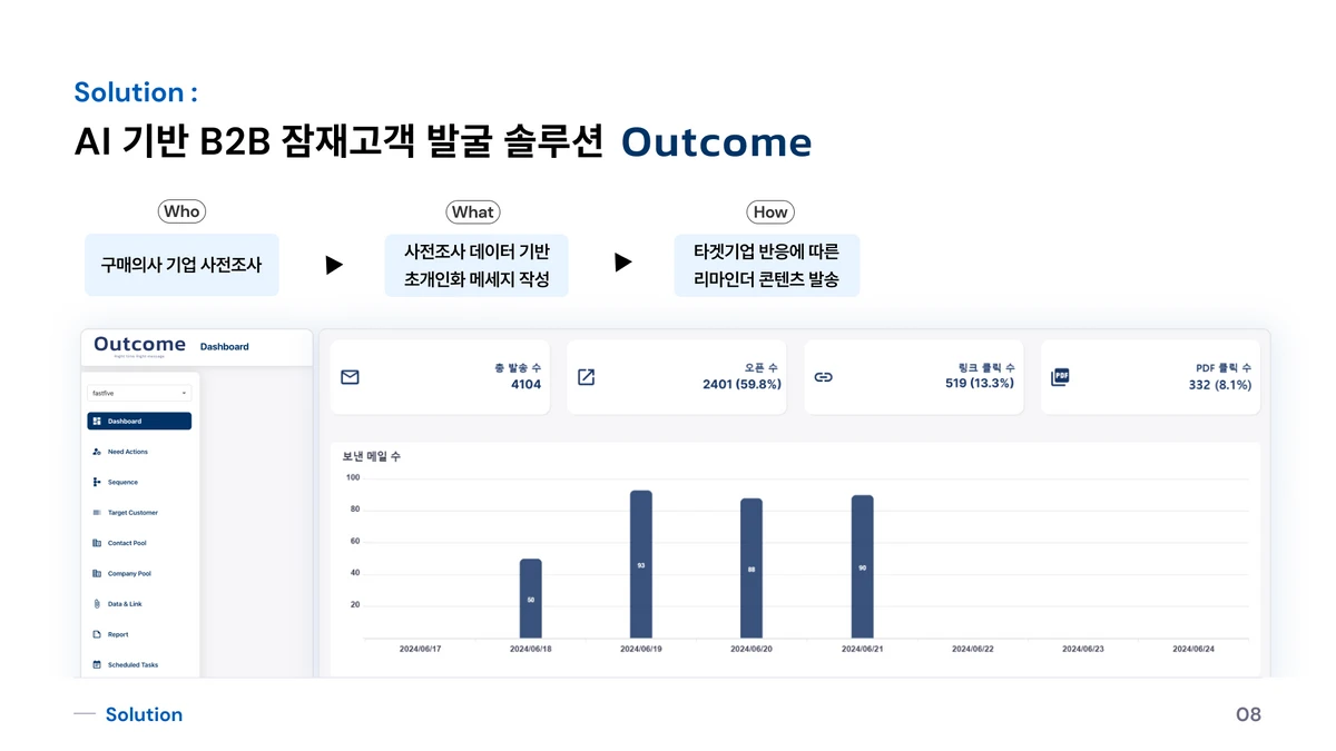 Outcome 스크린샷 1