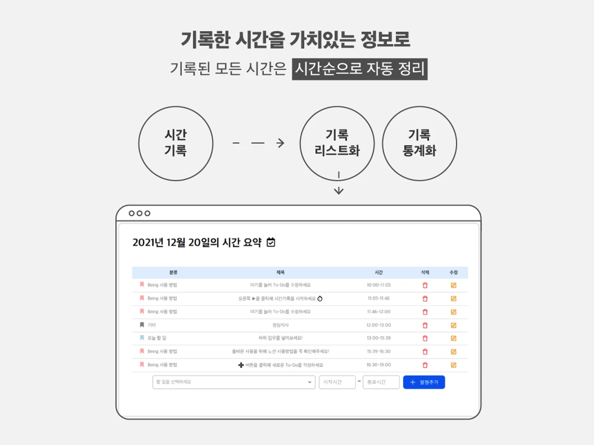 Being 스크린샷 2
