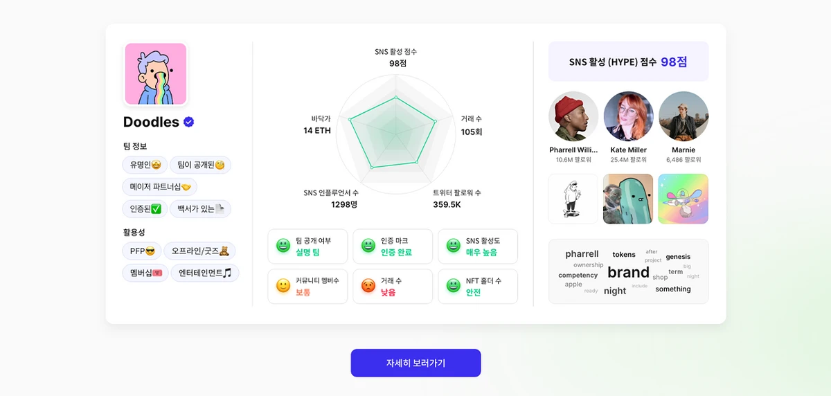 Find My NFT 스크린샷 3