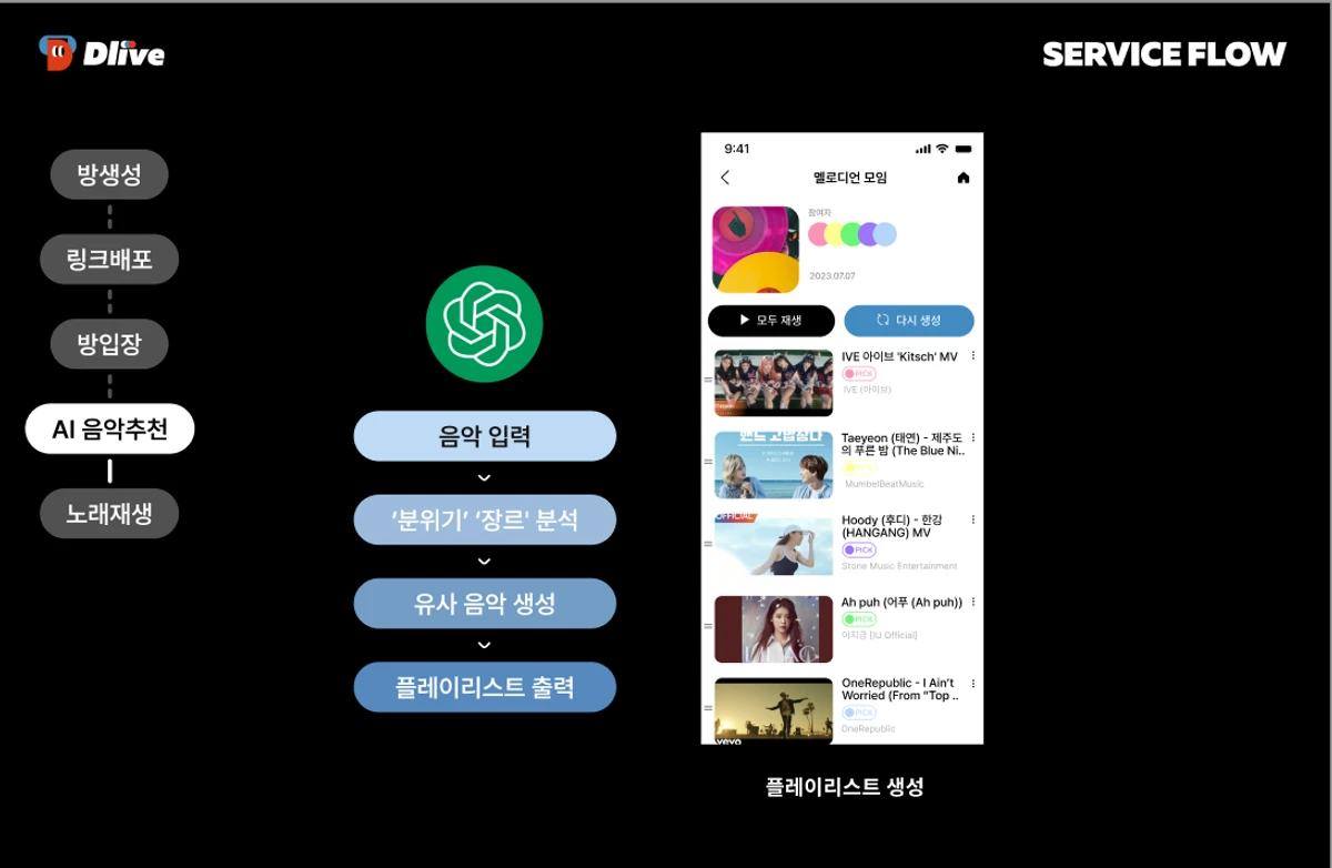 디라이브 Dlive 스크린샷 5