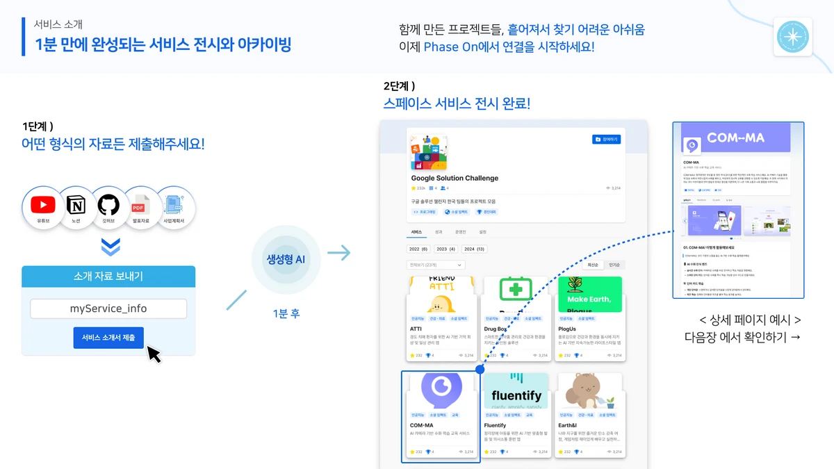 페이즈온 스크린샷 4