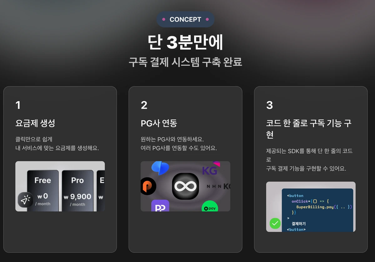 슈퍼빌링 I SuperBilling 스크린샷 2