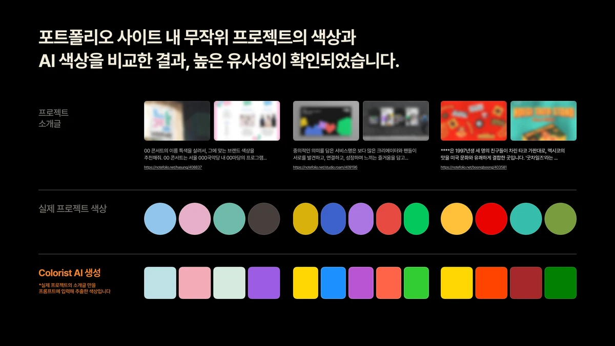 Colorist AI 스크린샷 3