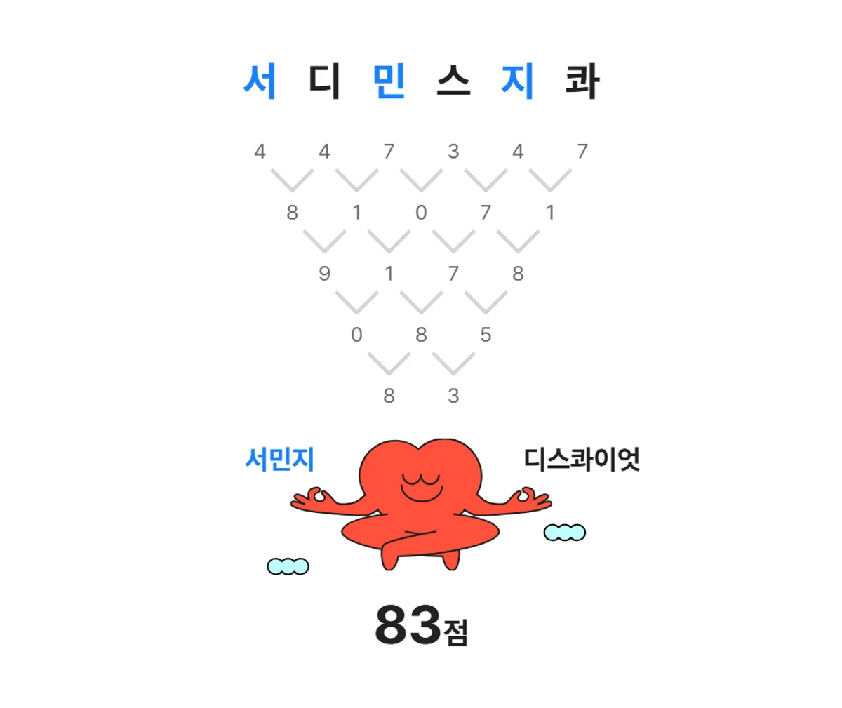 커리어궁합테스트 스크린샷 1