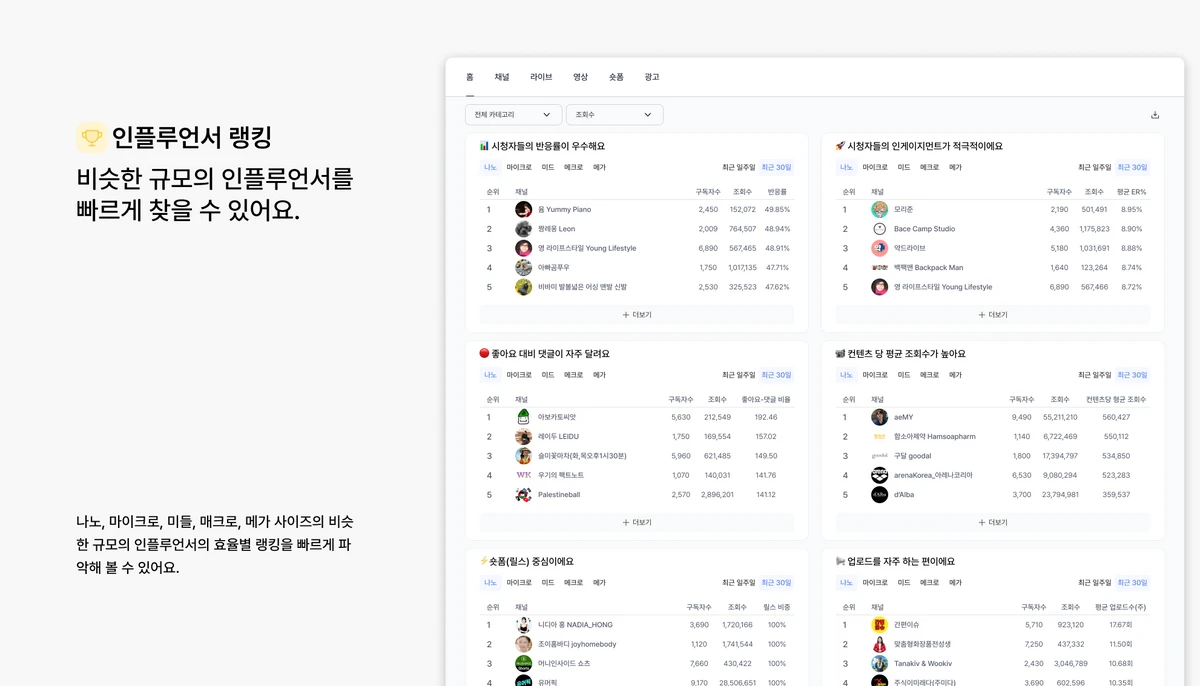 소디 스크린샷 4