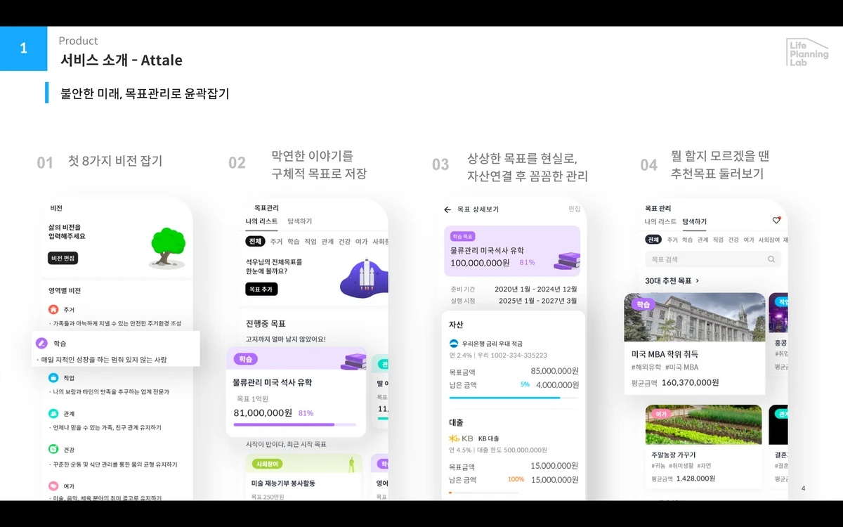 어테일 Attale 스크린샷 1