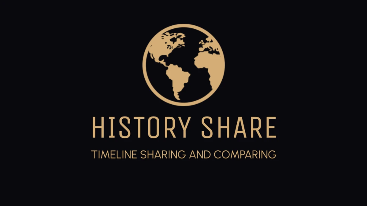 History Share 스크린샷 1