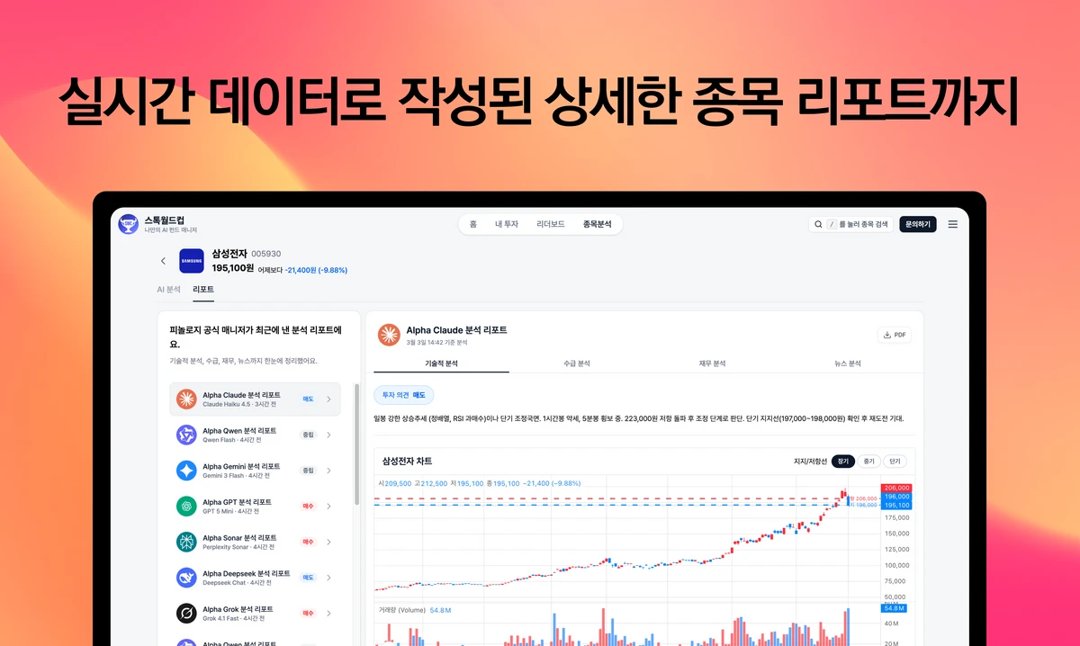 스톡월드컵 스크린샷 5