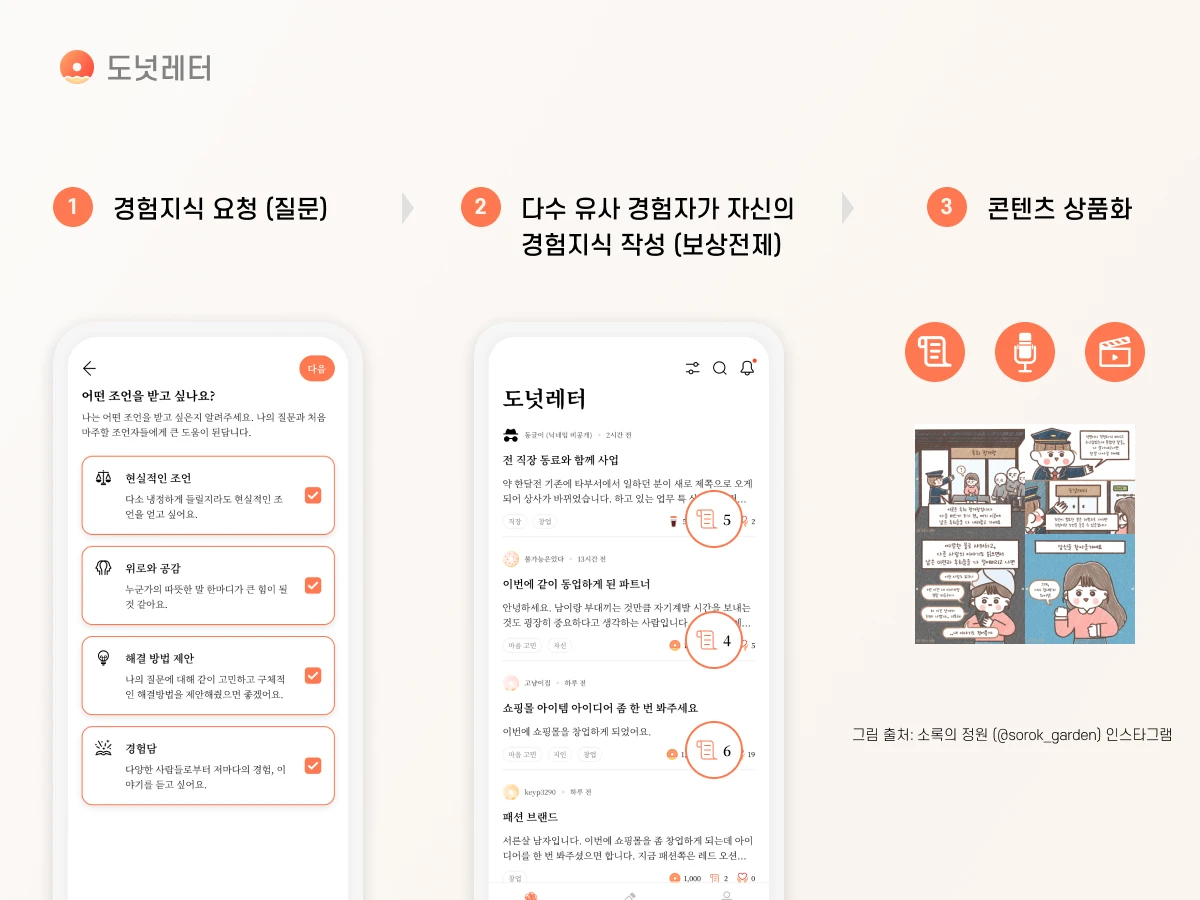 도넛레터 스크린샷 3