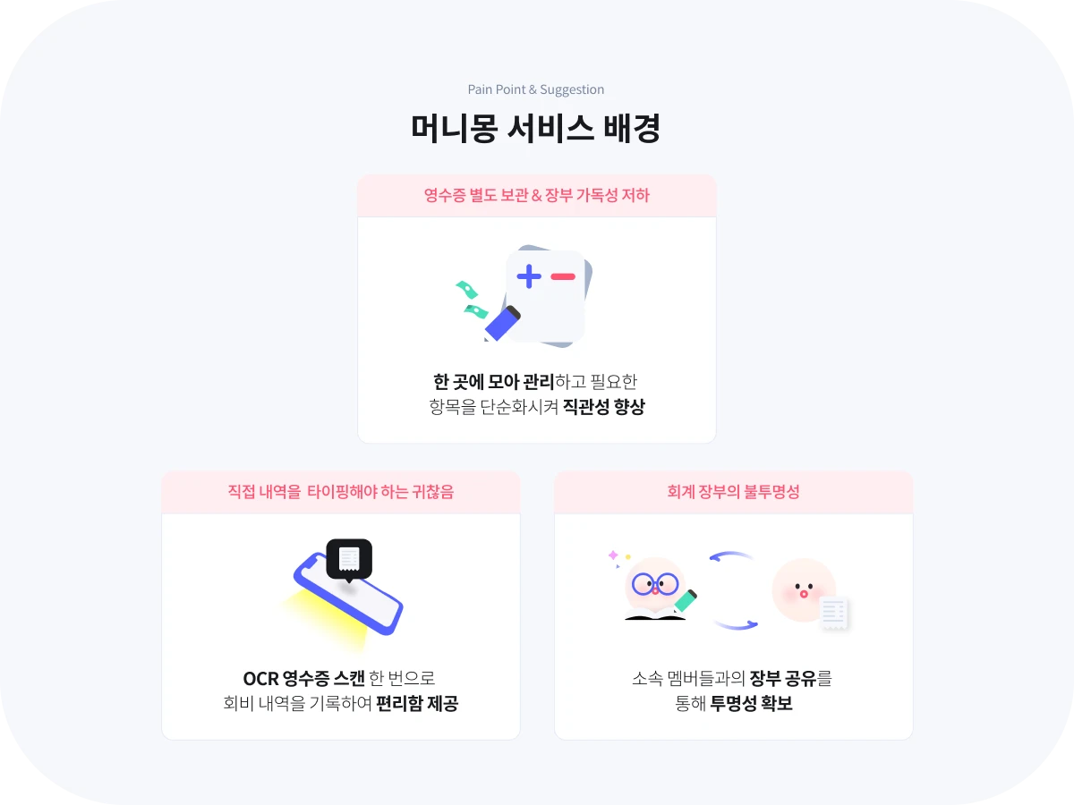 머니몽 스크린샷 2
