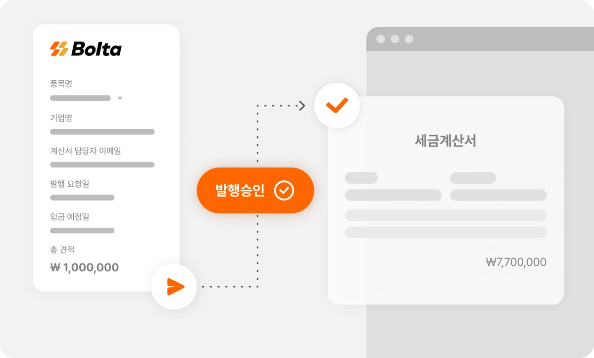 볼타 스크린샷 5
