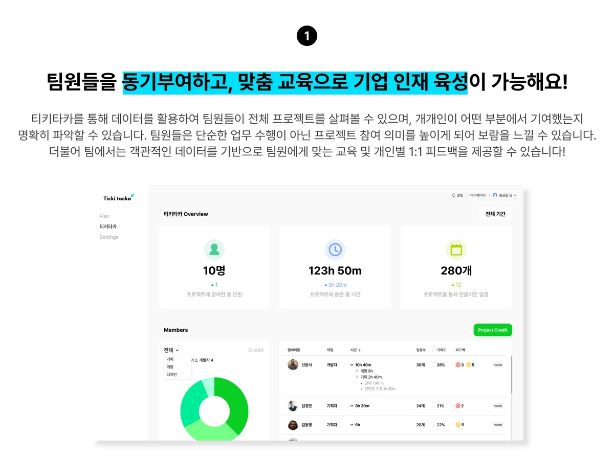 티키타카 스크린샷 3