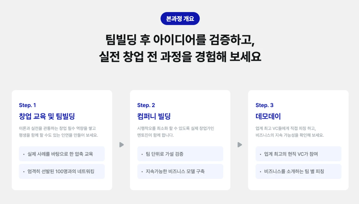 직장인 창업 부트캠프 창 스크린샷 1