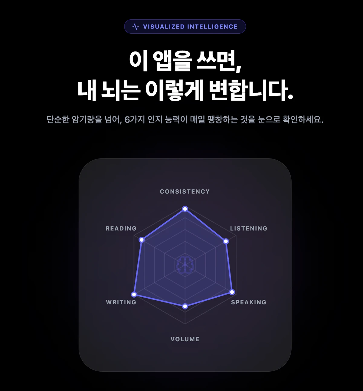 뉴로보카 NeuroVoca 스크린샷 1
