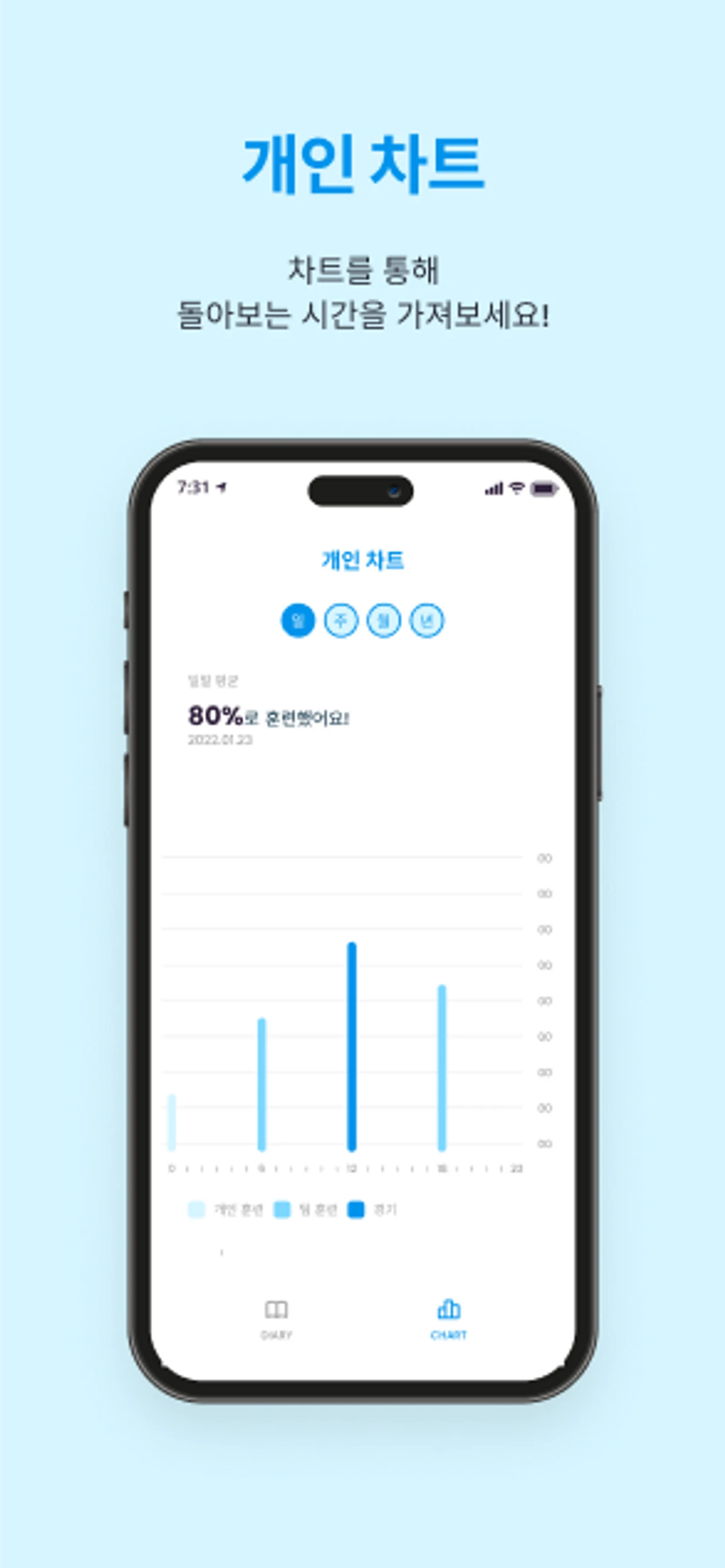 푸포로그 스크린샷 4